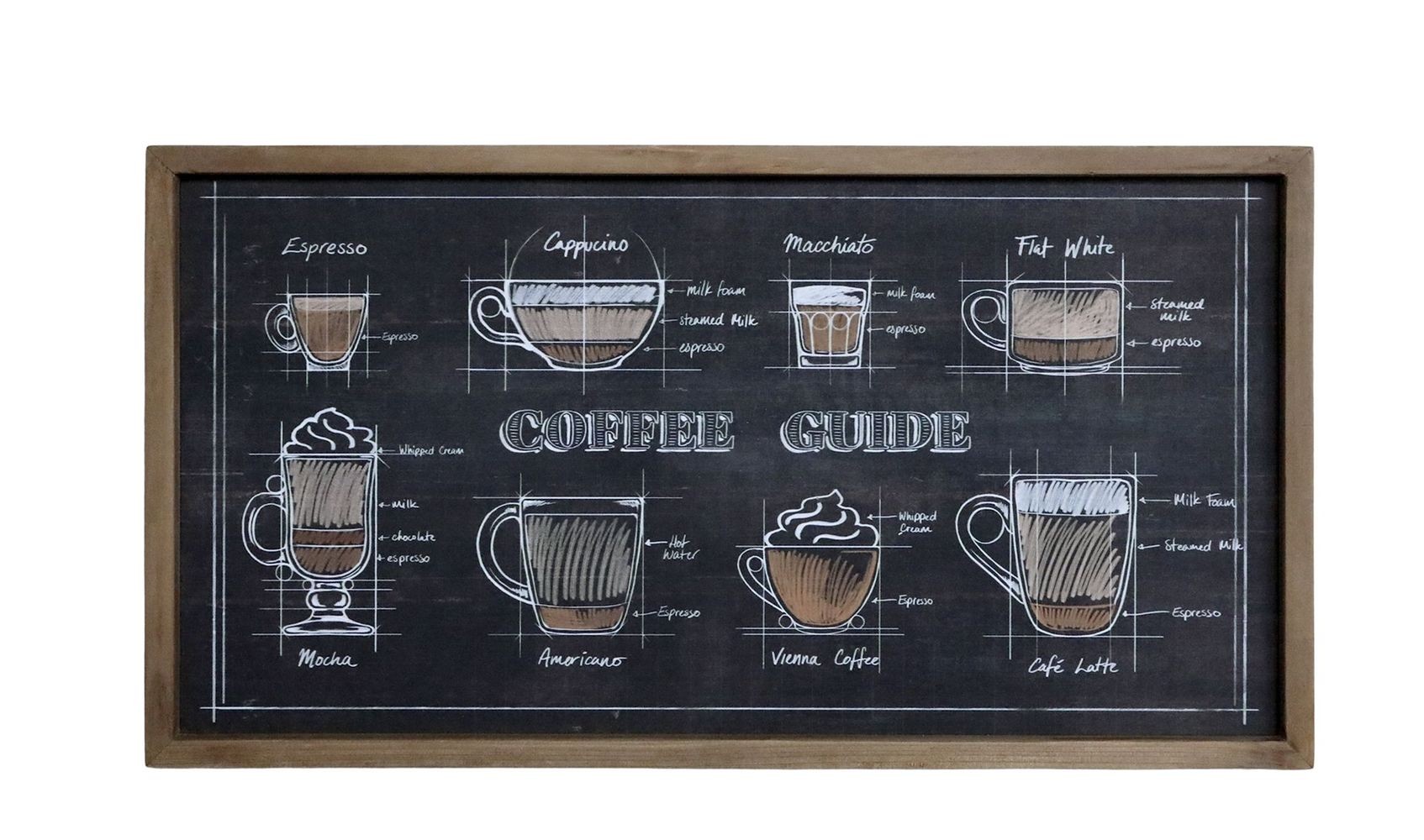 Černá nástěnná cedule s dřevěným rámem Coffee – 40*30 cm