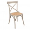 Šedá dřevěná židle s patinou Retro - 46*42*87 cm Barva: šedáMateriál: dřevo
Hmotnost: 4,2 kg
Krásná dřevěná retro židle v šedé barvě, doplněná o přírodní sedák. Tato židle bude skvost pro milovníky vintage a retro stylu.